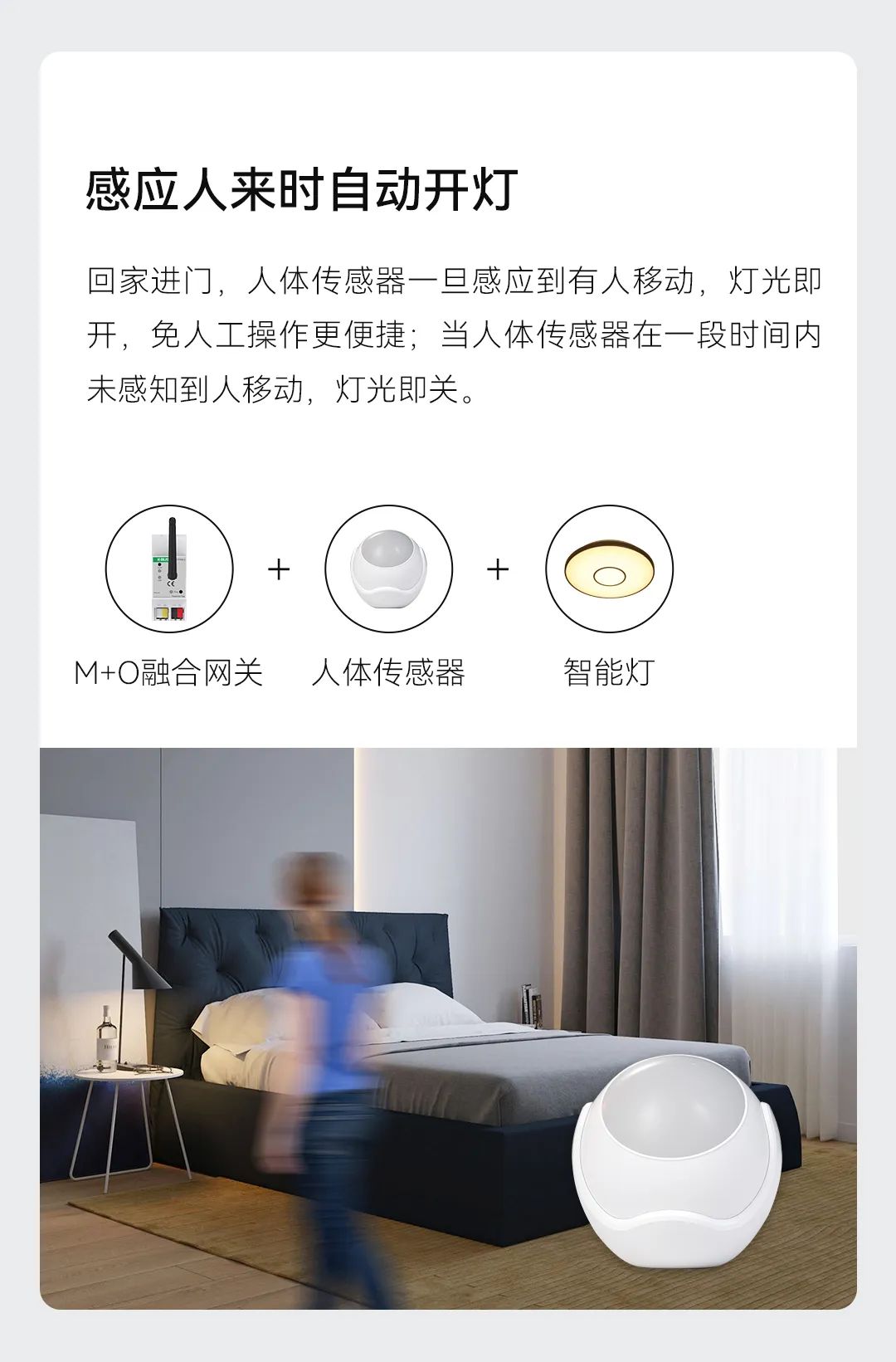 智能面板、安防傳感器