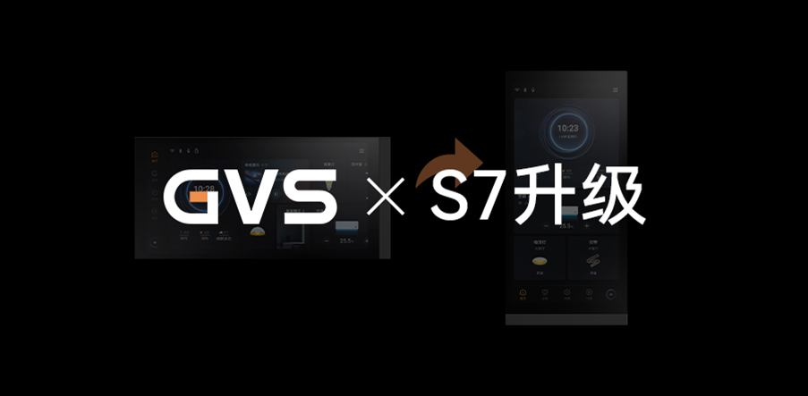 GVS X 新品 | S7智慧屏再升級，一代更比一代強(qiáng)！